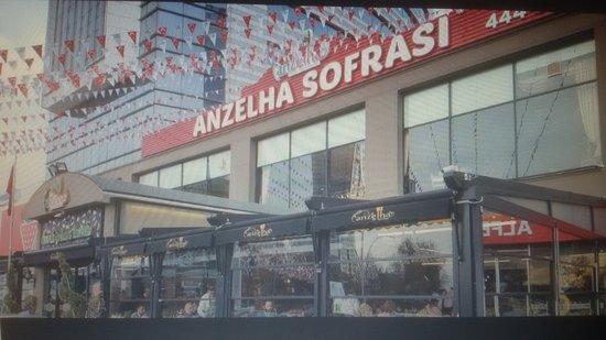 Anzelha