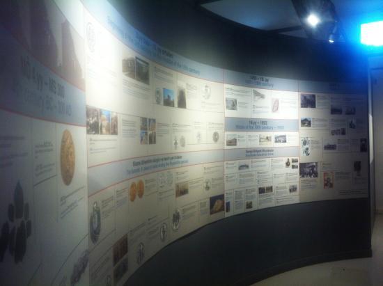 Museum der Prinzeninseln